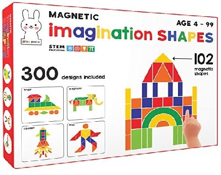 Magnetic Imagination Shape