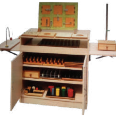 Multi Activity Station